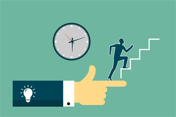 集合竞价分析方法