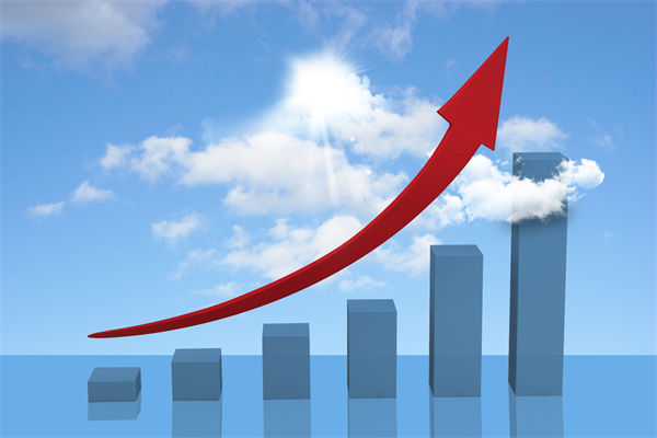 超短框架：择时与节点的把握