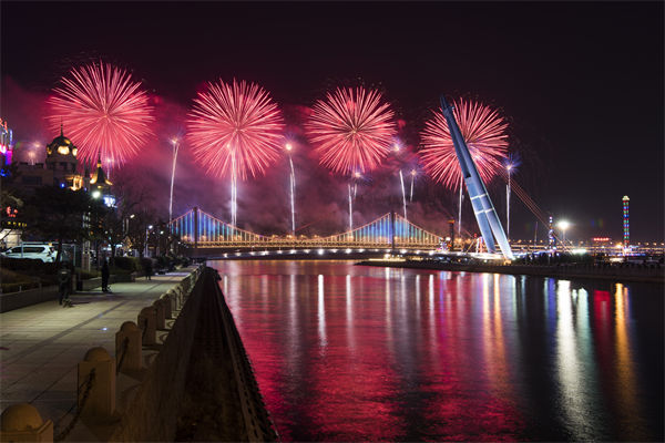 市场盈亏效应的转换信号